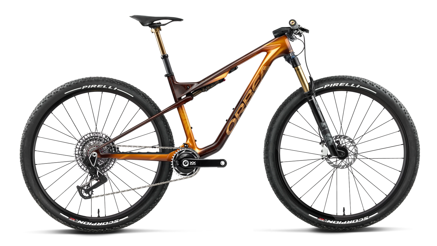 OIZ M-LTD 2027